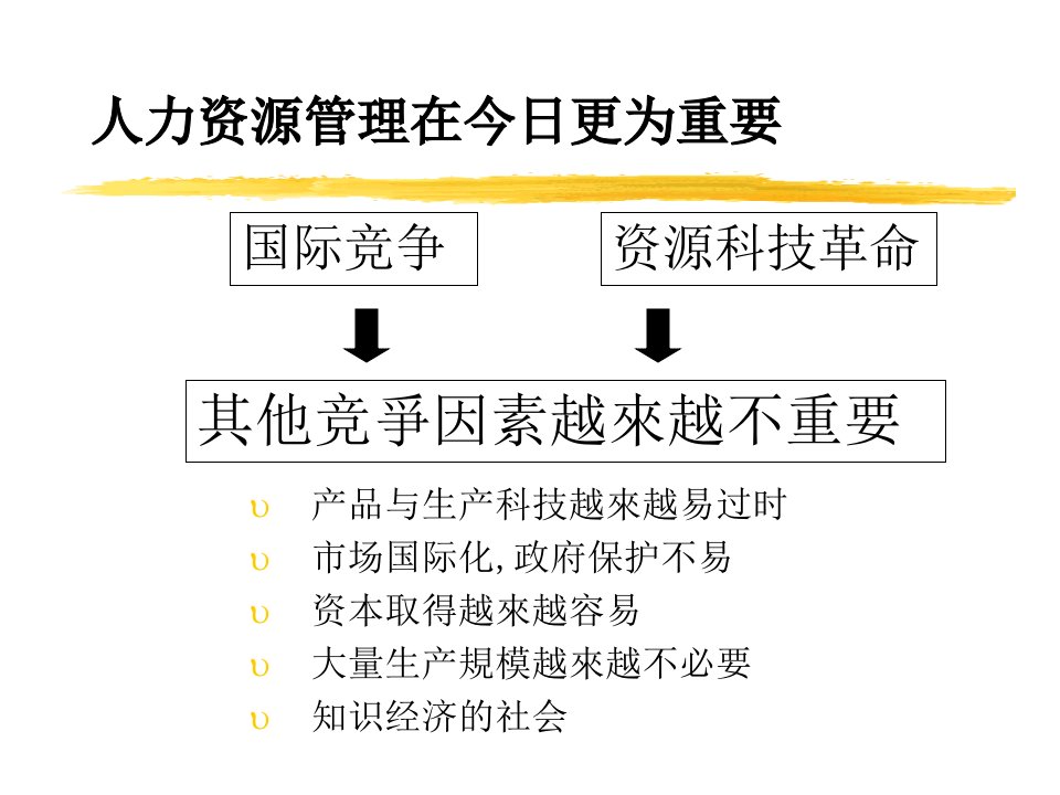 人力资源管理理念创新