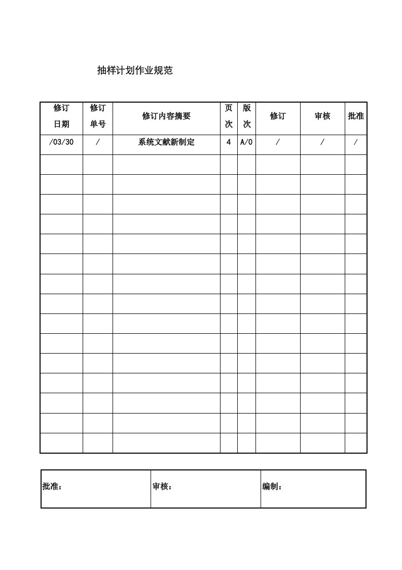 公司抽样计划作业规范