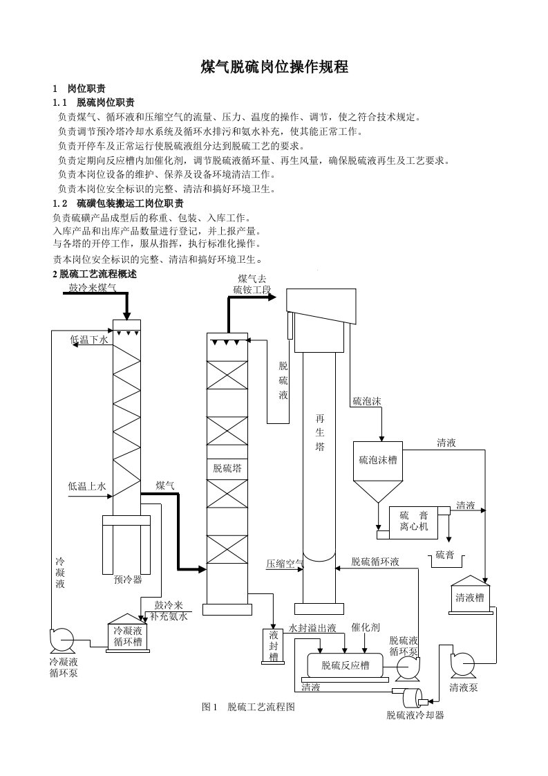 脱硫、蒸氨工艺规程