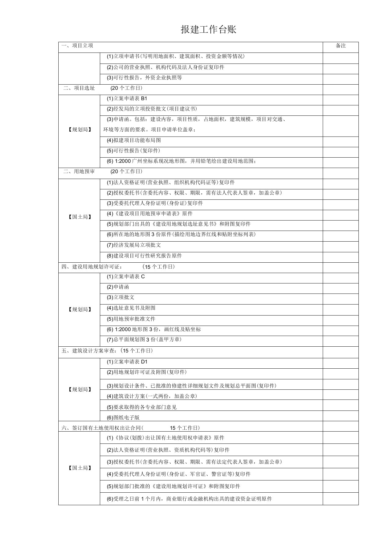 报建工作台账