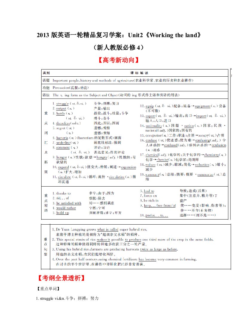 2013届高考英语第一轮必修单元复习10