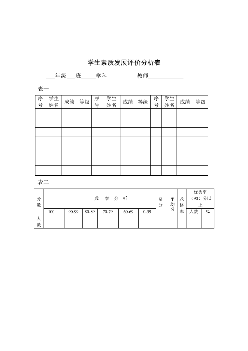 小学考试成绩分析表