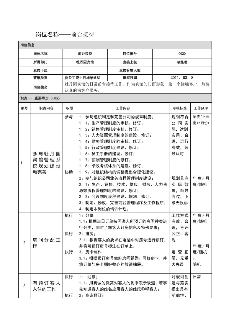 宾馆前台接待工作职责