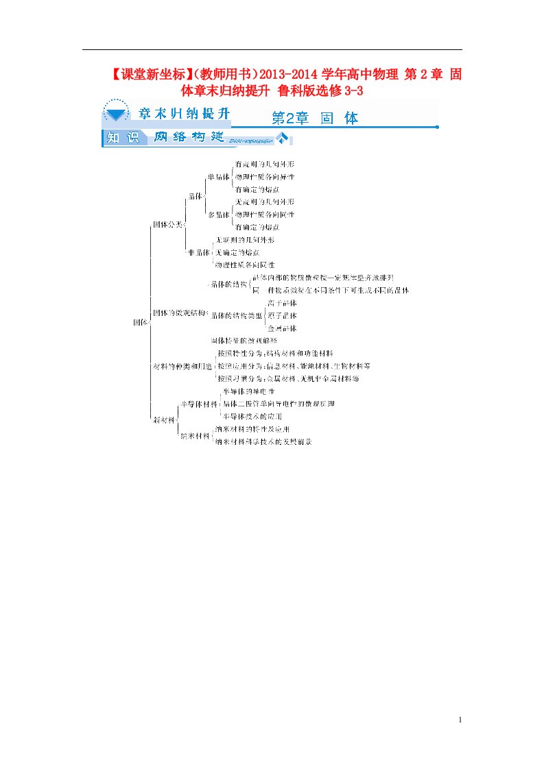 高中物理