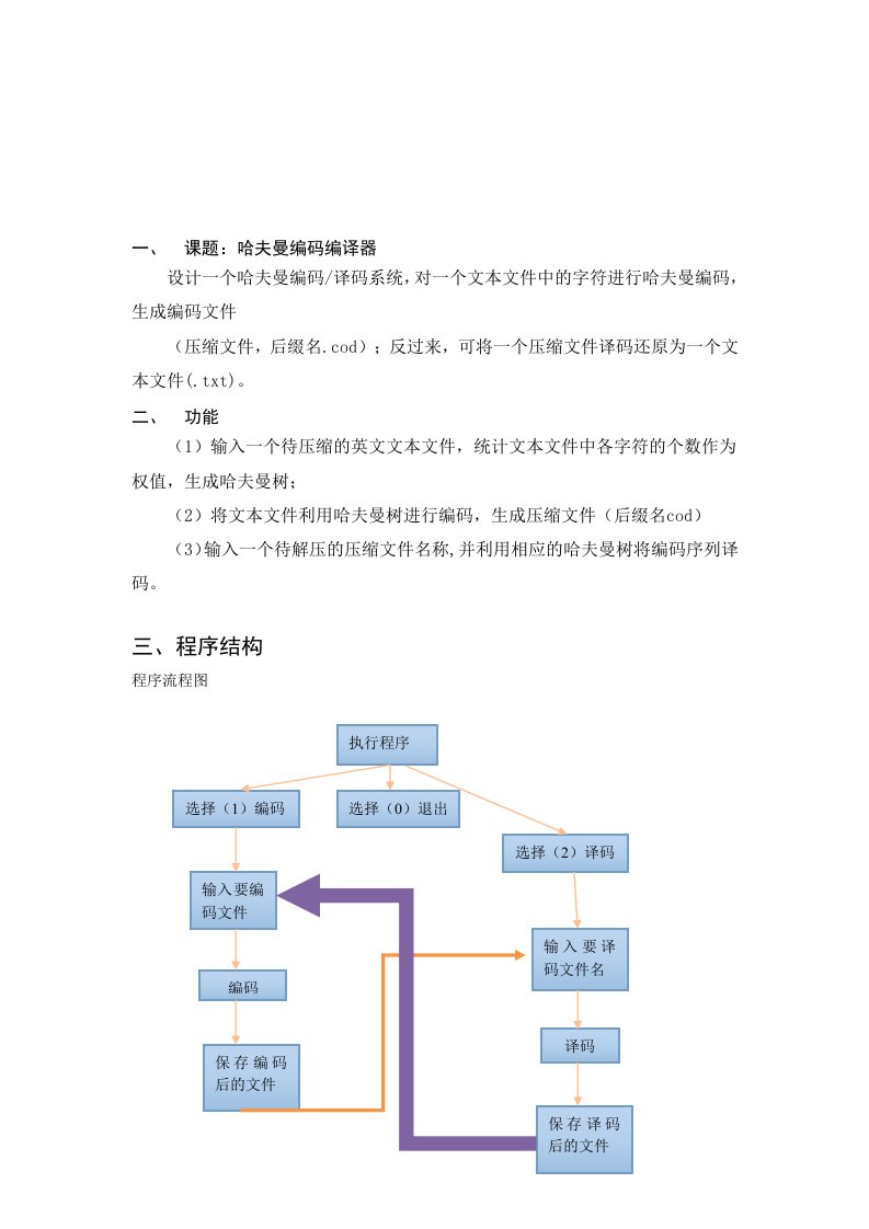 哈夫曼编码编译器