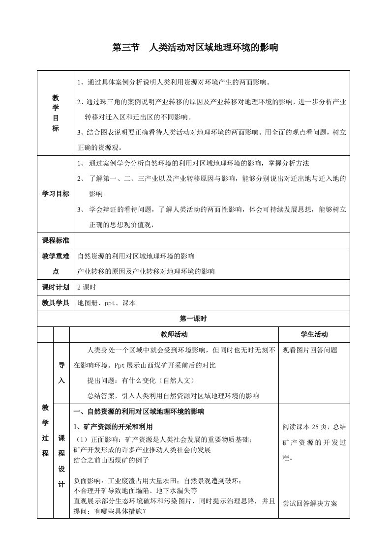 人类活动对区域地理环境的影响教案