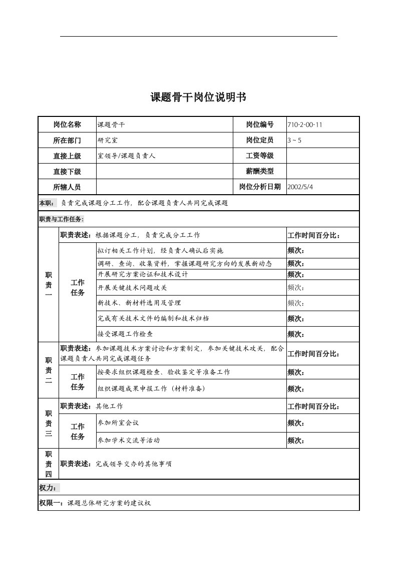 中船重工研究所课题骨干岗位说明书