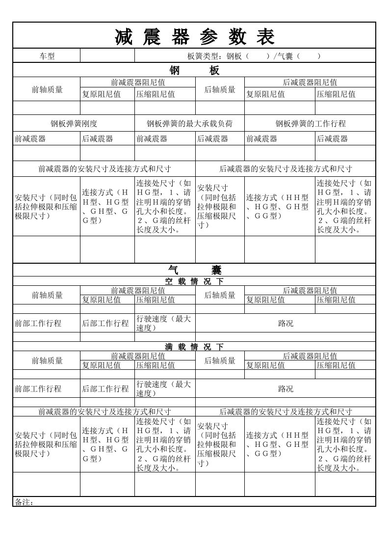 减震器参数表