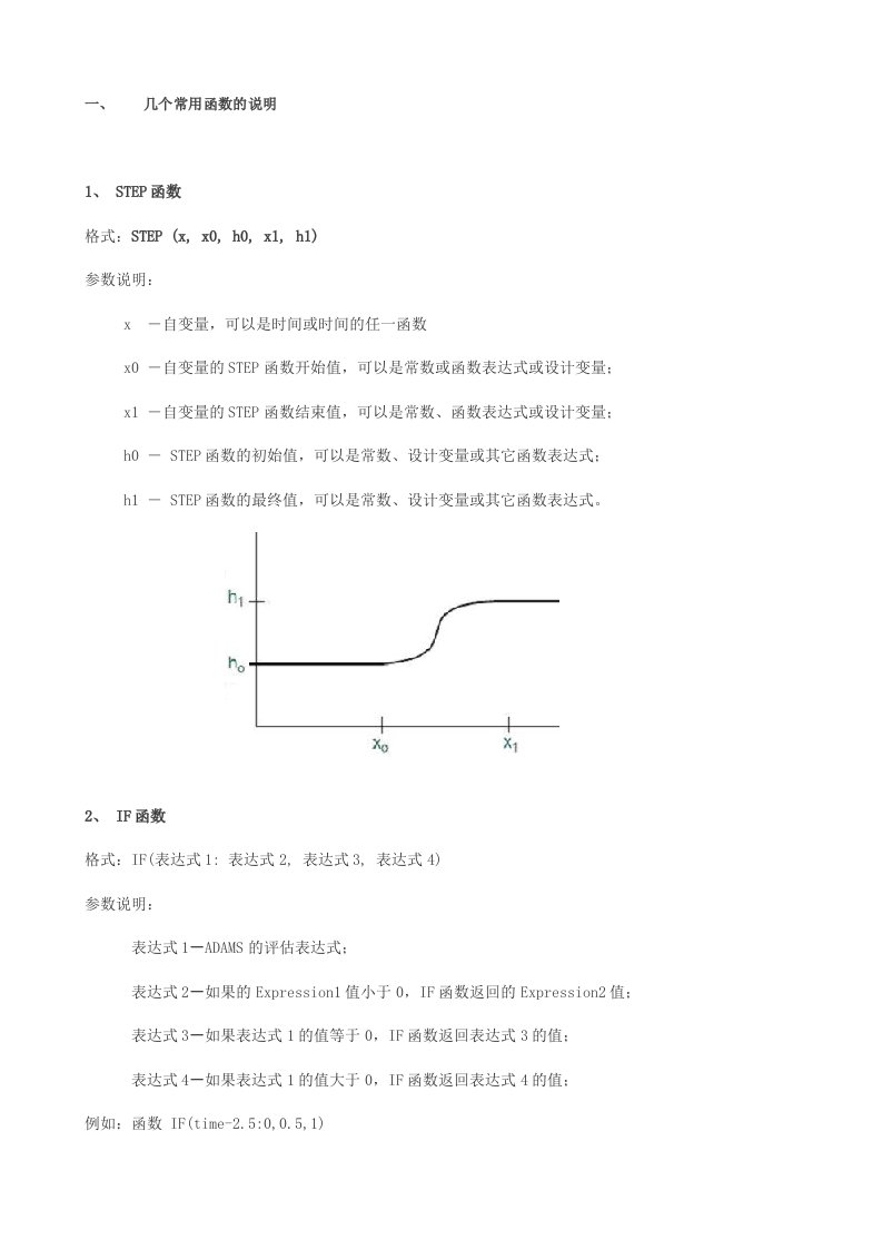 ADAMS常用函数的说明