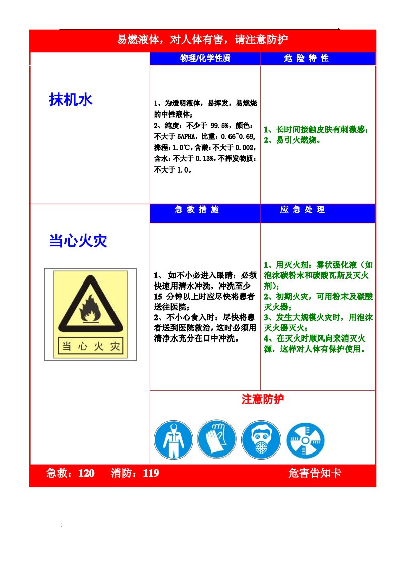 抹机水危害告知卡