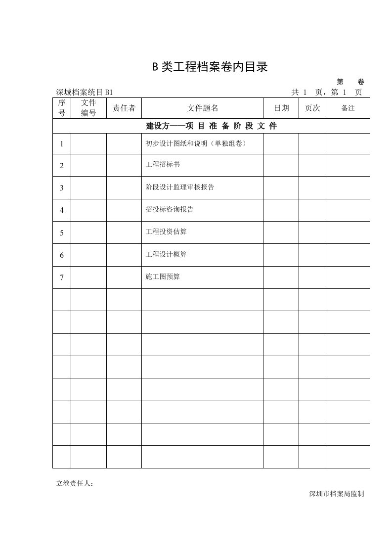 建筑工程管理-AB类工程档案卷内目录执行