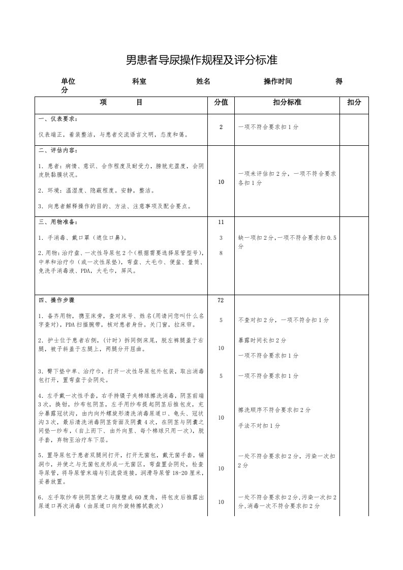 男患者导尿操作规程及评分标准