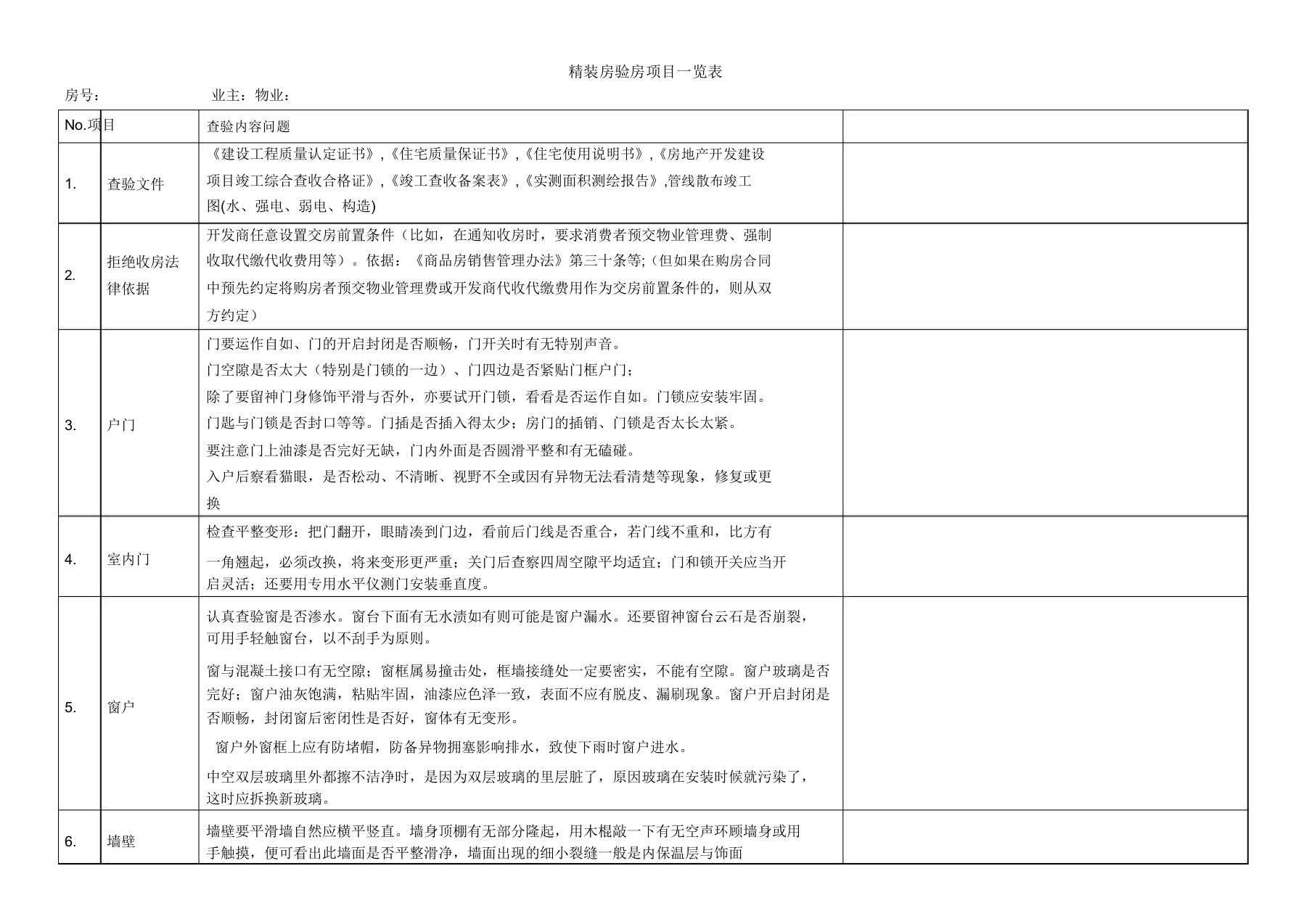 精装房验房项目一览表格