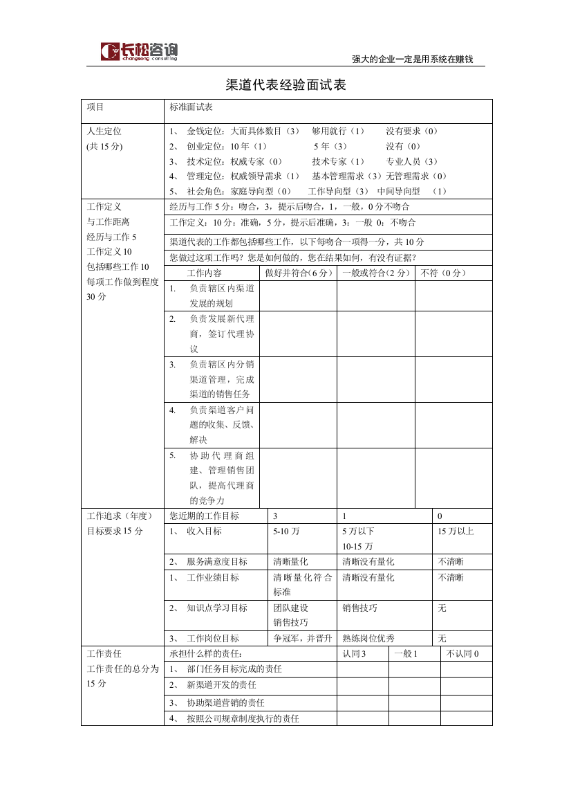 渠道代表经验面试表