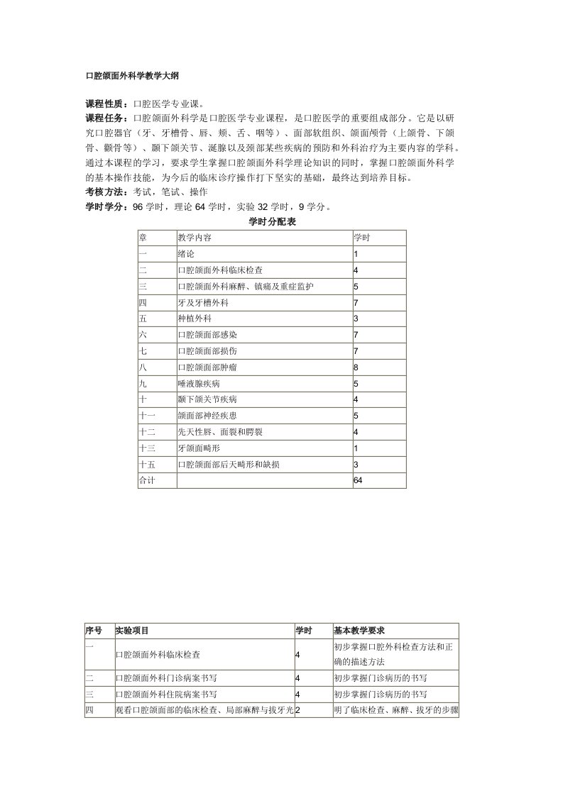 口腔颌面外科学教学大纲的知识