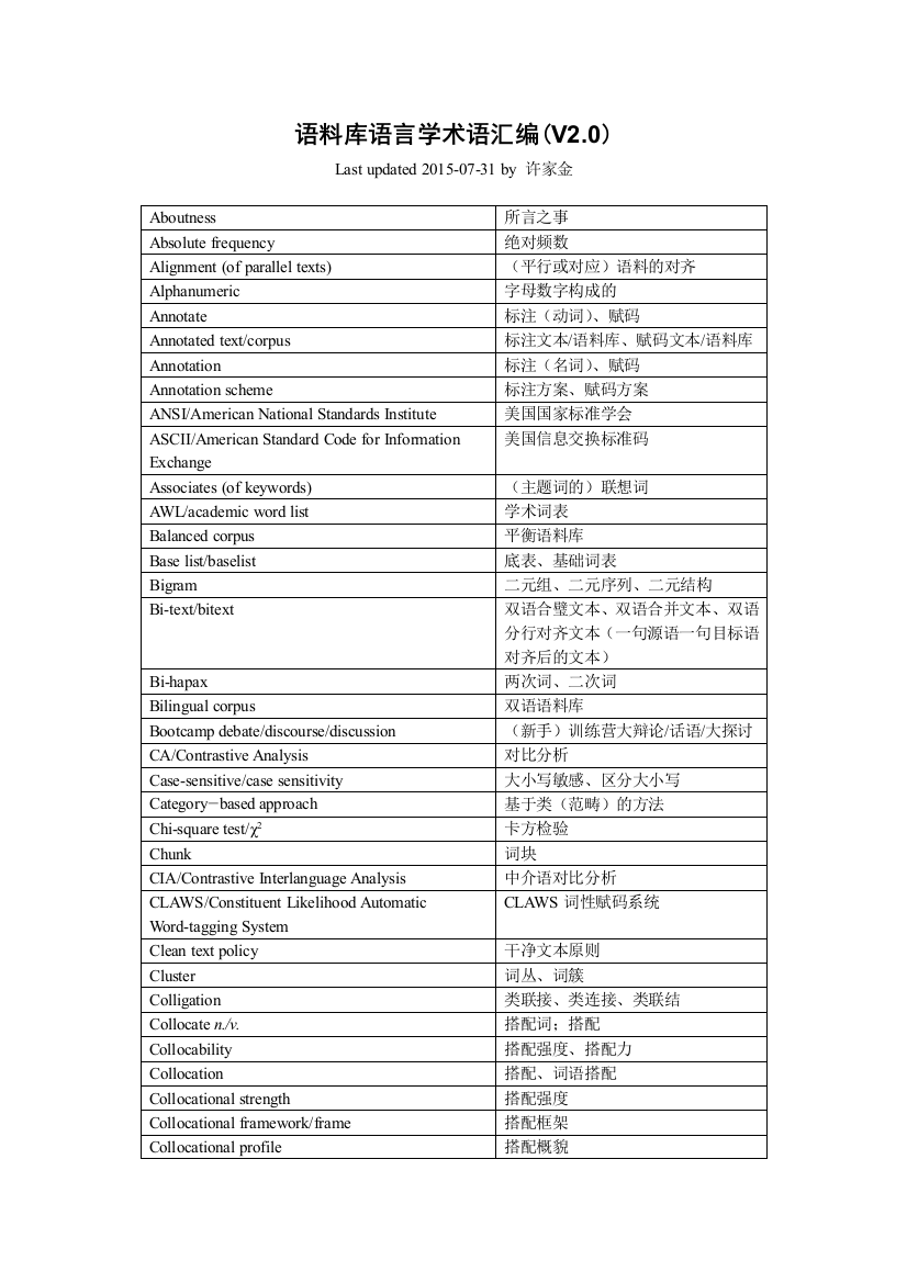 语料库语言学术语汇编V20CORPUSnplcorpora