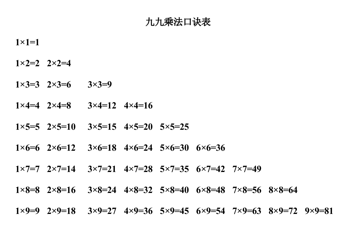 二年级数学上册-乘法口诀表+测试卷