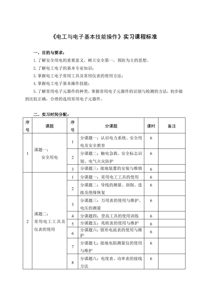 《电工与电子技能训练》课程标准