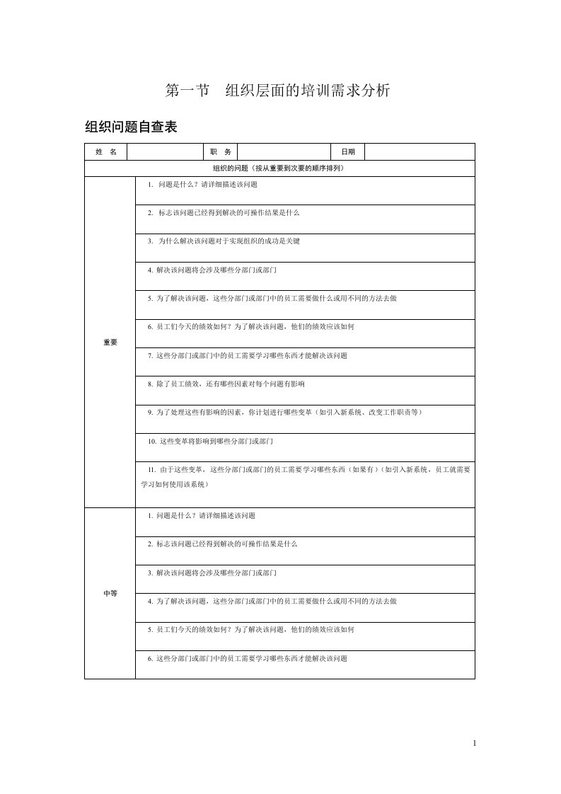 培训表格工具箱