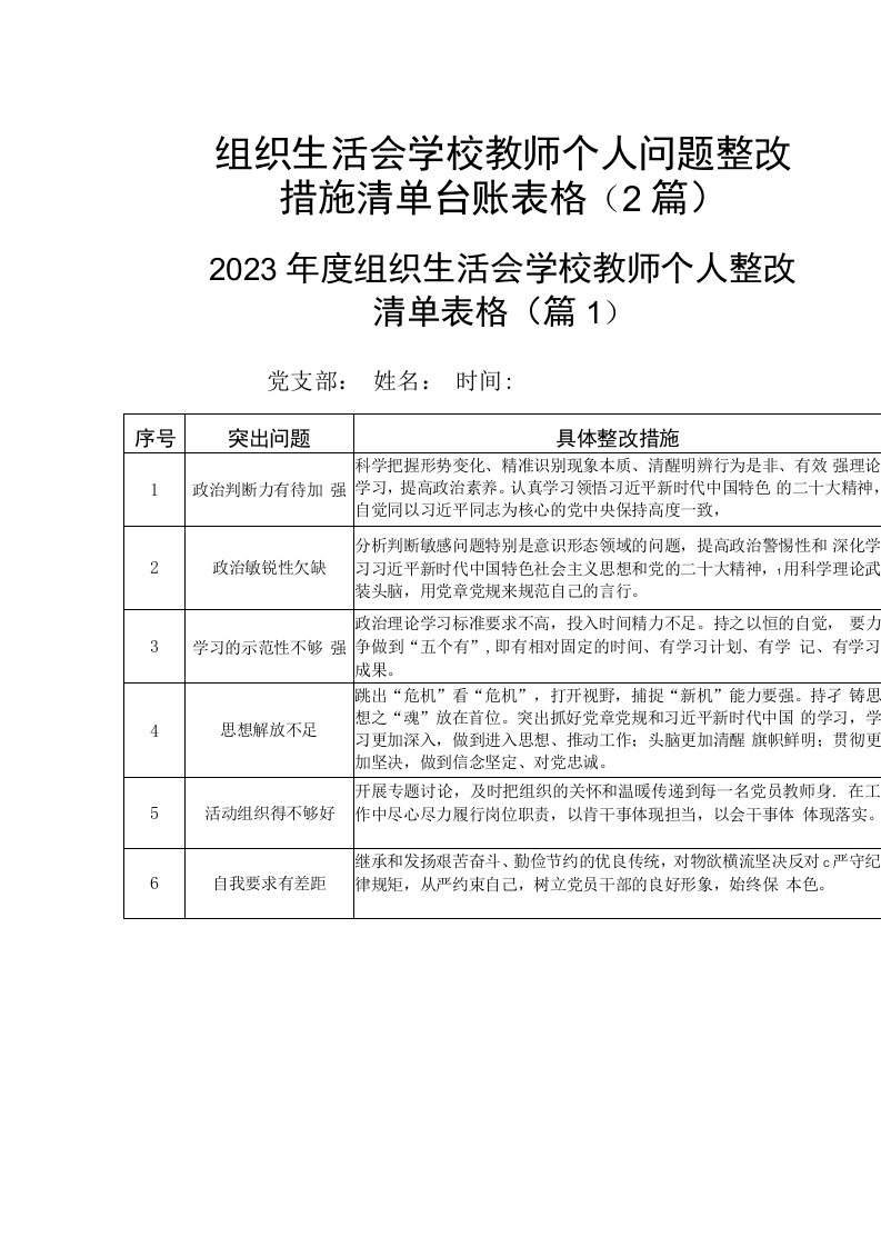 组织生活会学校教师个人问题整改措施清单台账表格2篇_001