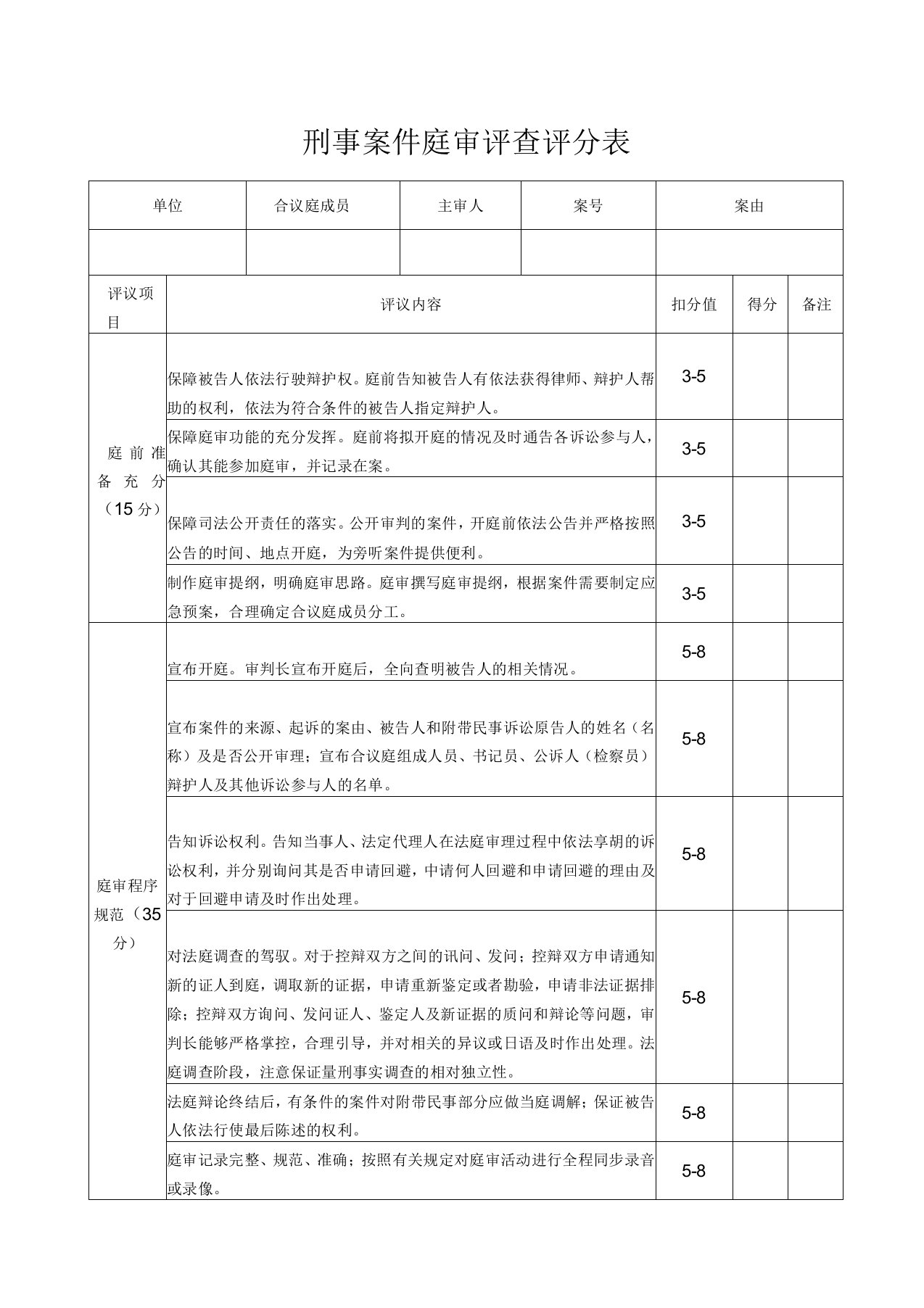 刑事案件庭审评查评分表