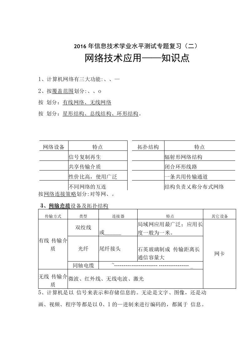 网络技术应用专题