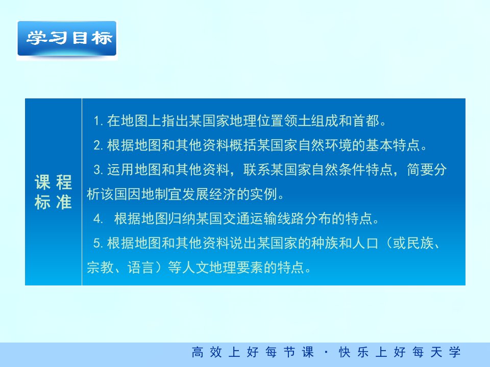 俄罗斯教学课件31张PPT公开课教案课件