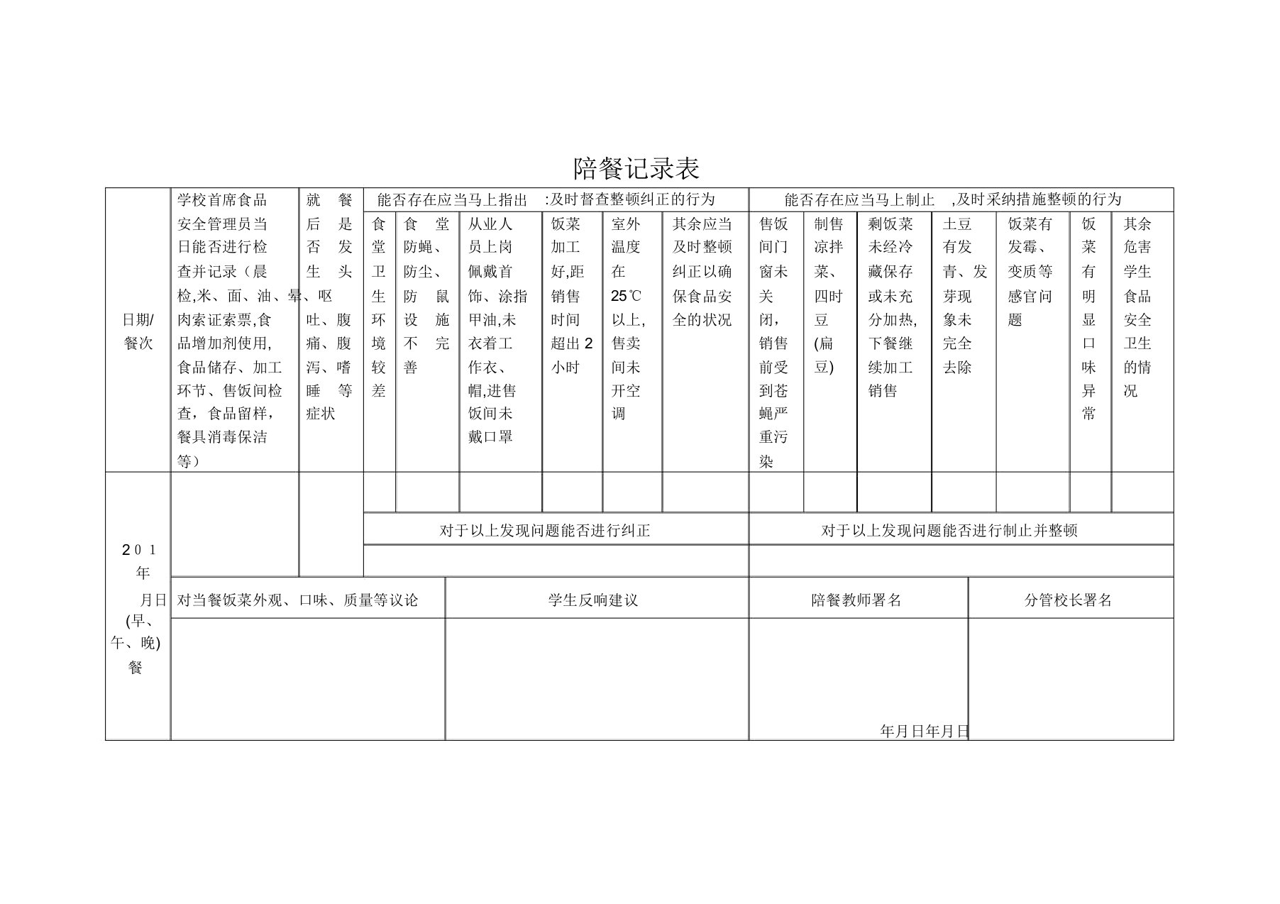 学校食堂陪餐记录表