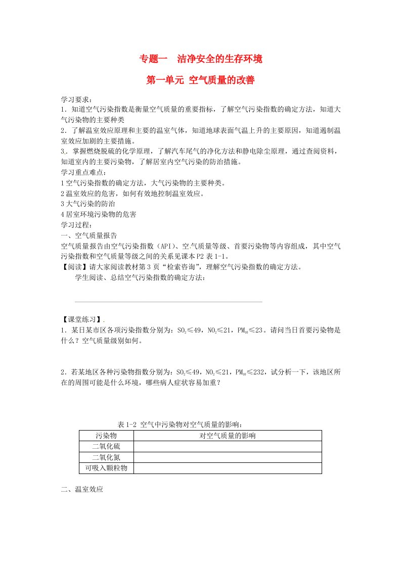 江苏省涟水县第一中学高中化学专题一洁净安全的生存环境第一单元空气质量的改善学案无答案苏教版选修1