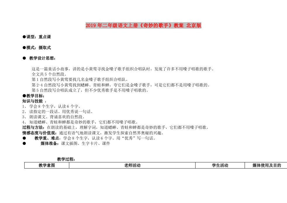 2019年二年级语文上册《奇妙的歌手》教案