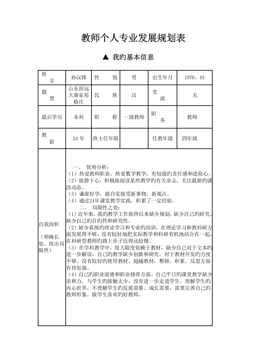 教师个人专业发展重点规划表