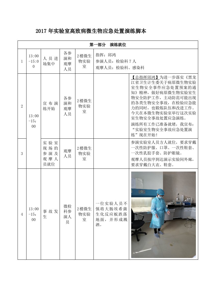 实验室生物安全事故联合处置应急演练脚本正式版