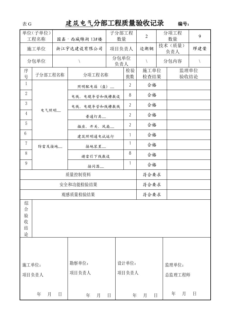 新国标建筑电气分部工程质量验收记录