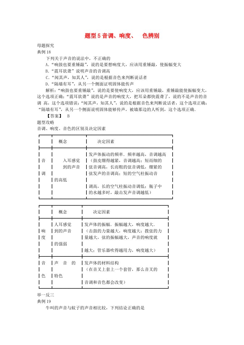 中考物理试题调研