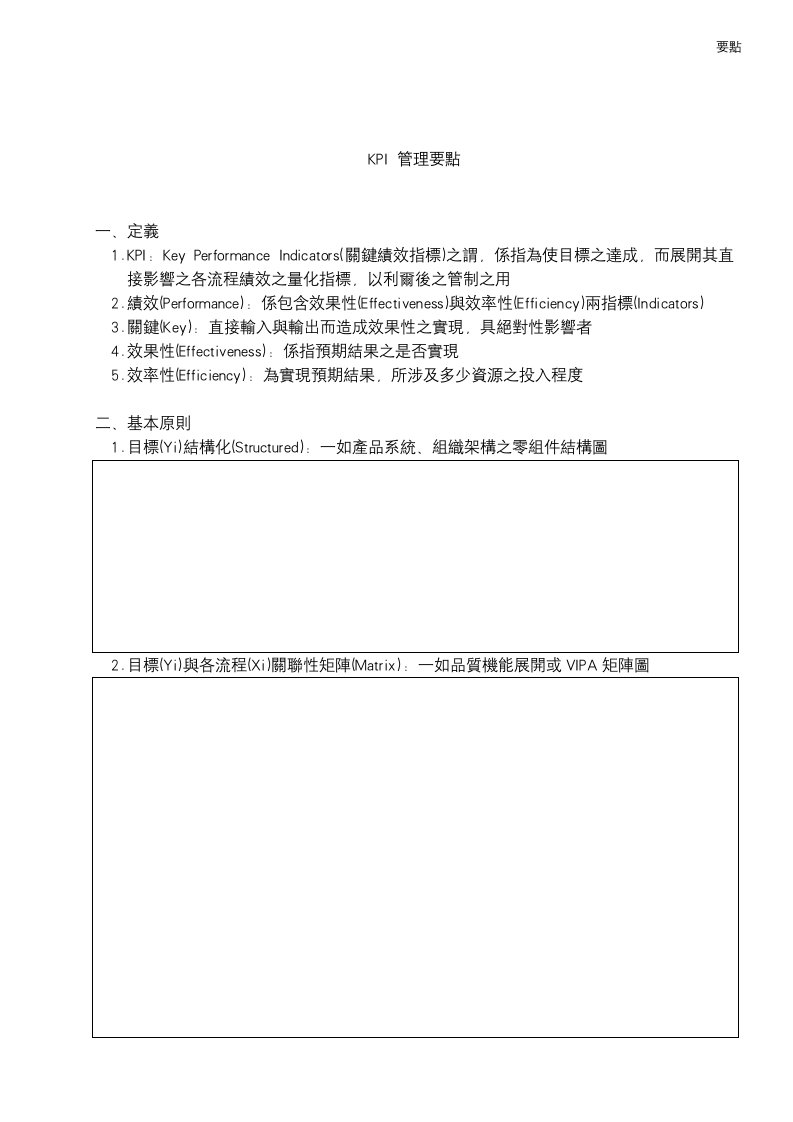 【管理精品】KPI_管理要點