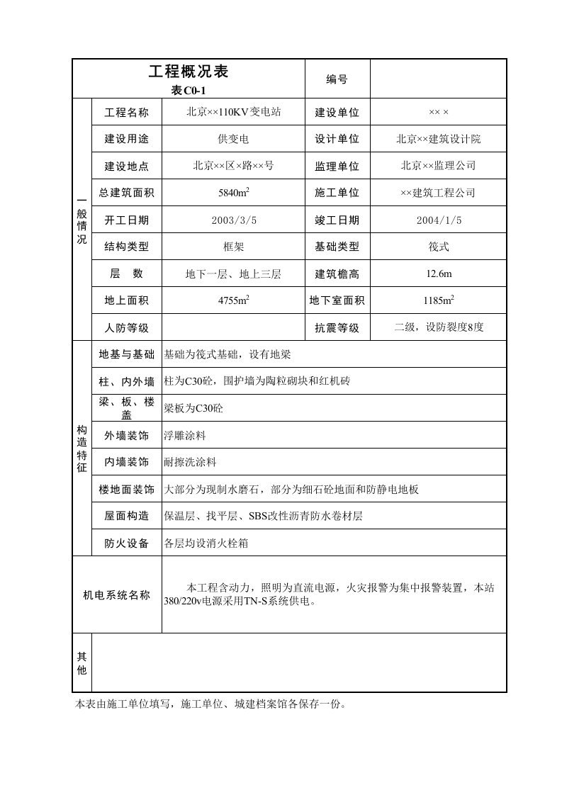 建筑工程-工程概况表表C01