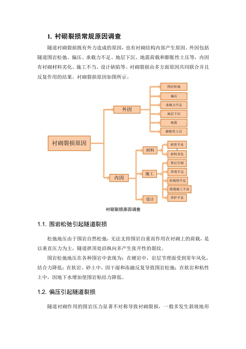 衬砌裂损原因分析