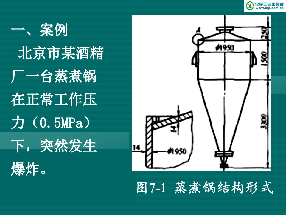 单元七压力容器的安全技术1