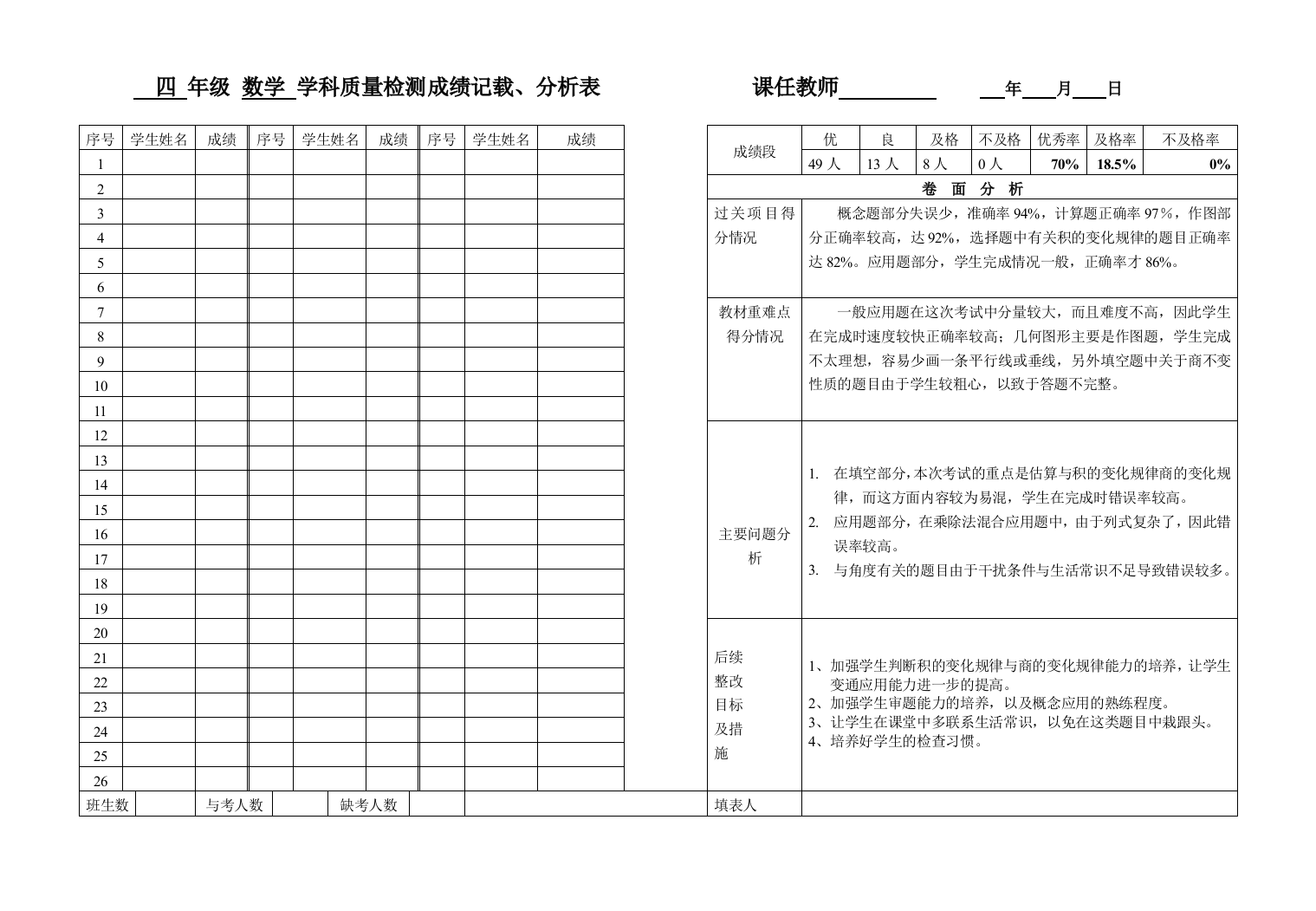 四年级下学期期末考试成绩分析表