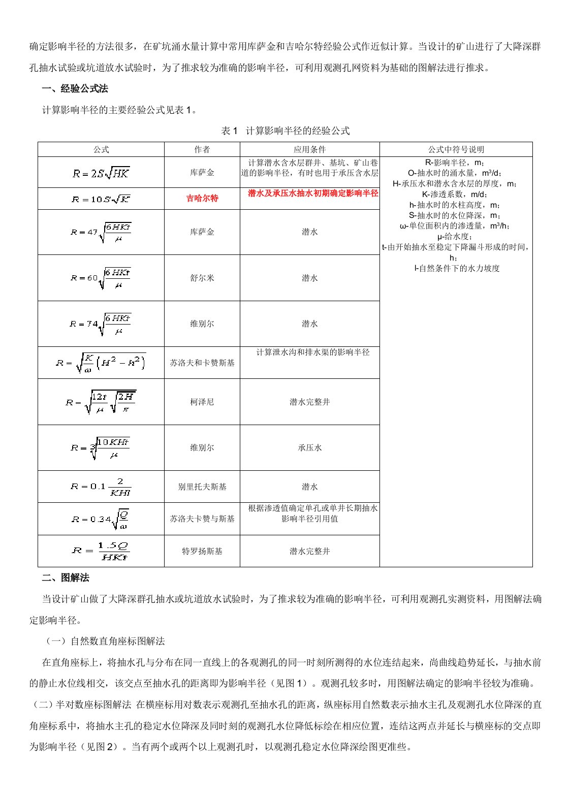 （最新）降水井影响半径的计算