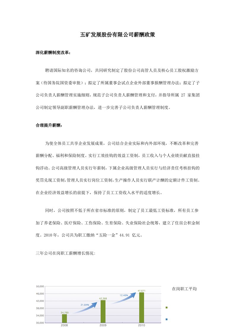 五矿发展股份有限公司薪酬政策