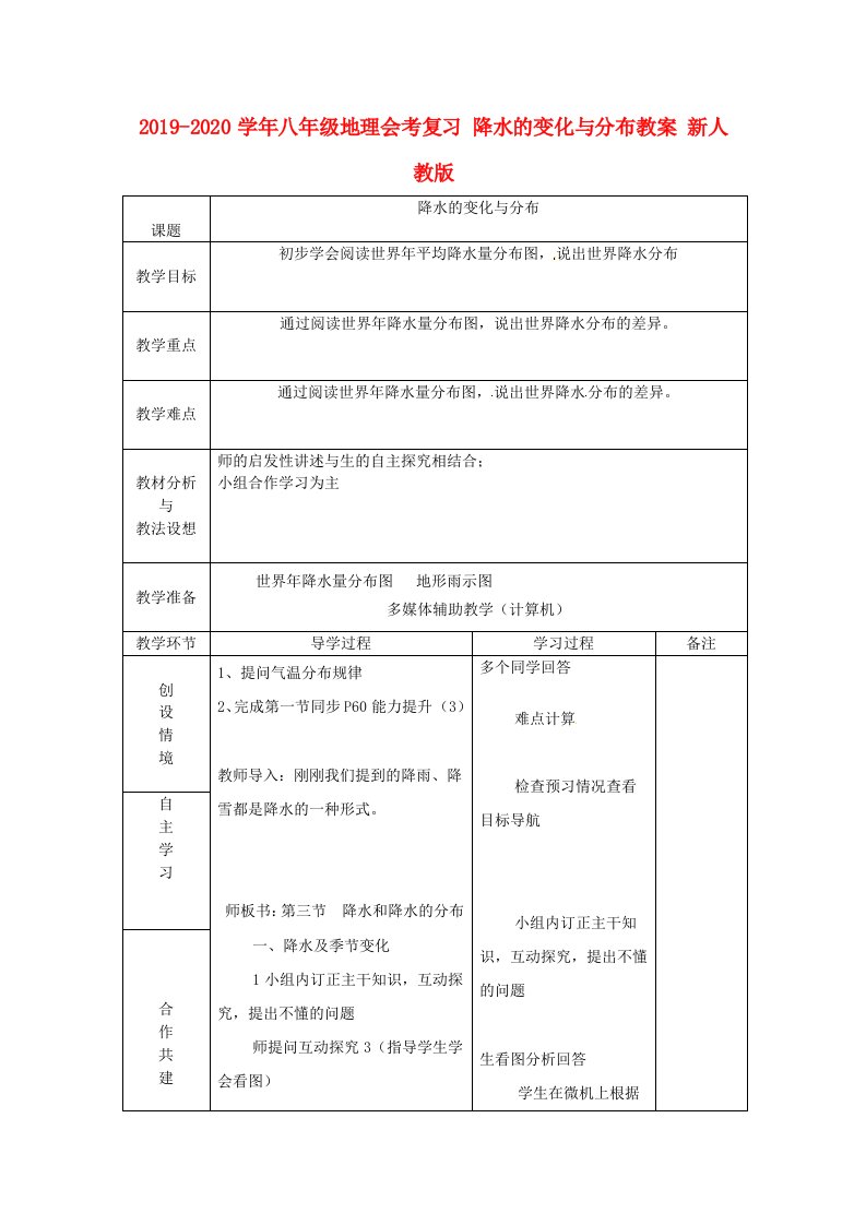 2021-2021学年八年级地理会考复习-降水的变化与分布教案-新人教版