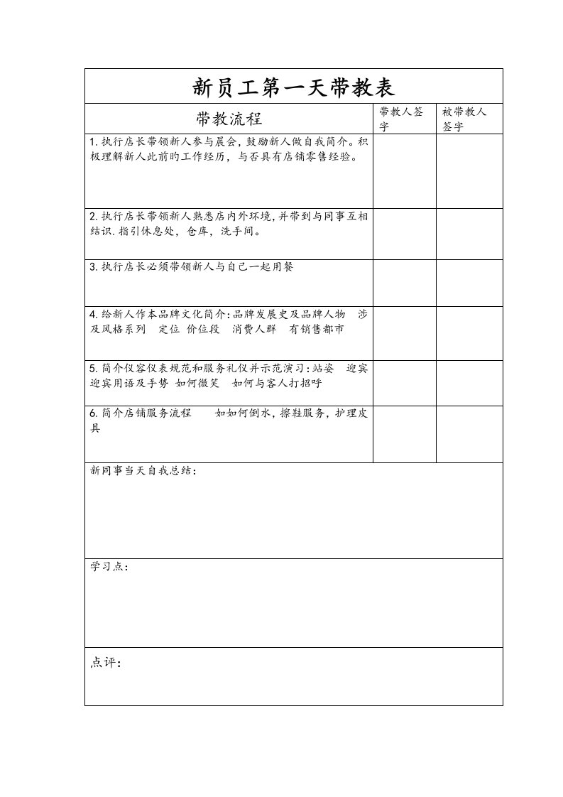 品牌服装店新员工带教标准流程图