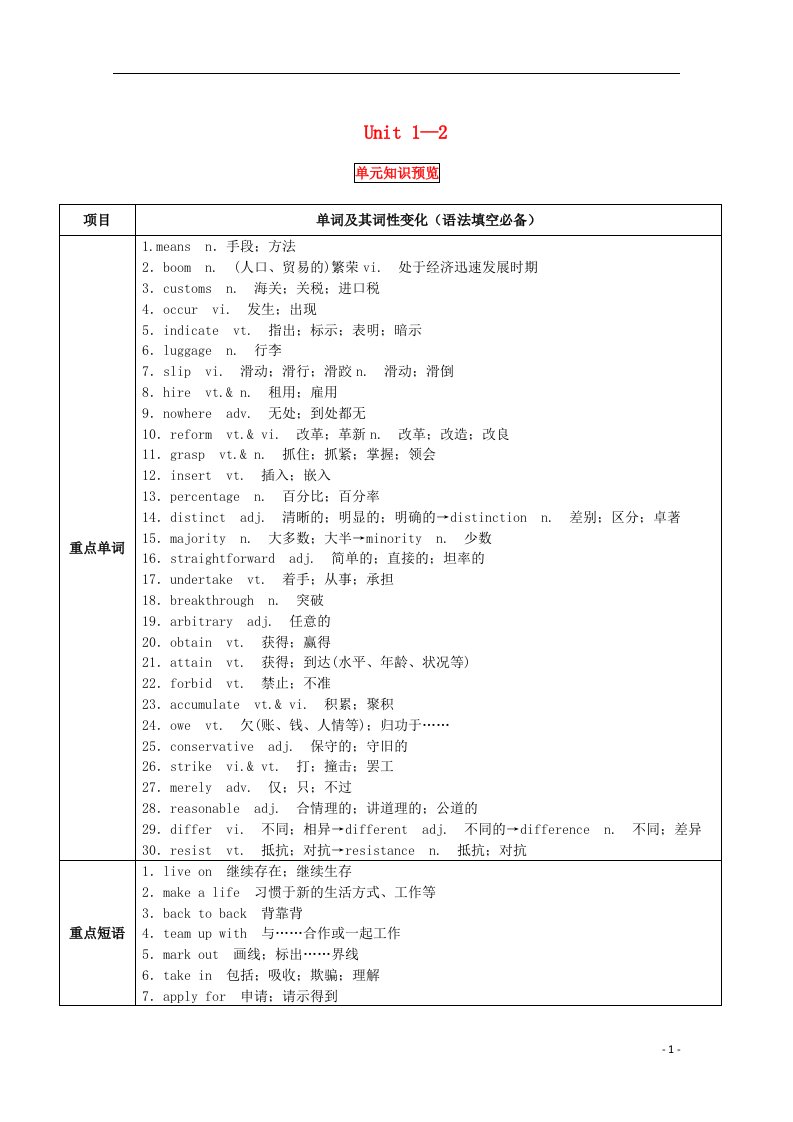 高考英语一轮复习