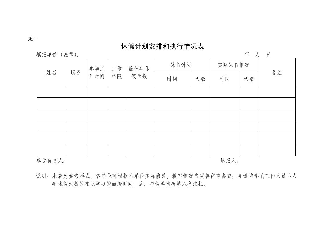 机关事业单位工作人员年休假相关表格