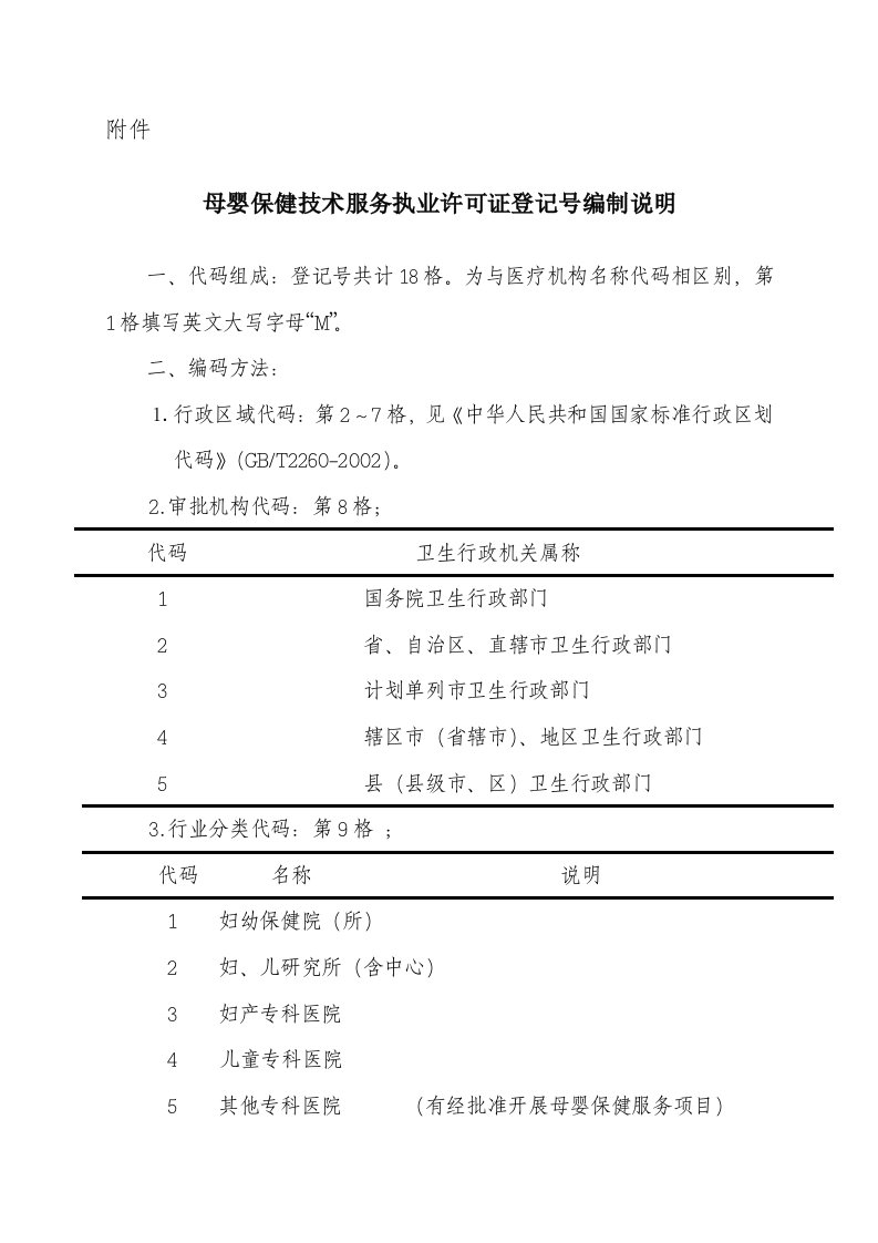 母婴保健技术服务执业许可证登记号编制说明