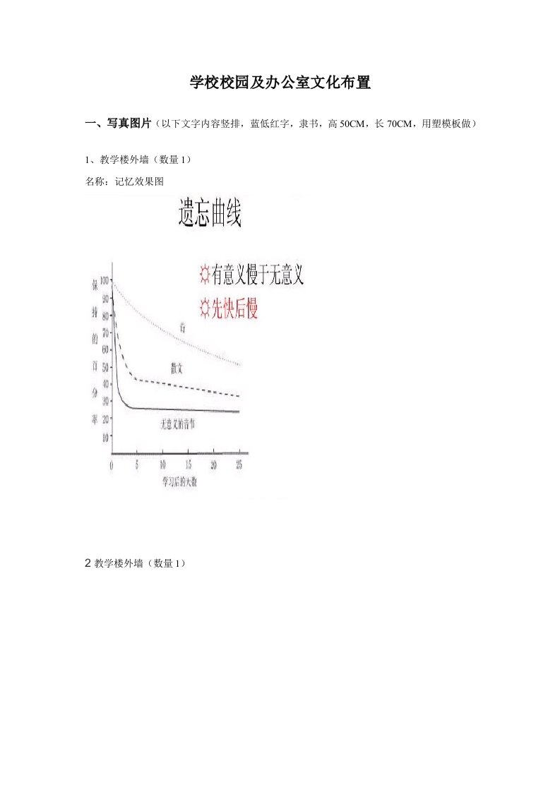 学校校园及办公室文化布置