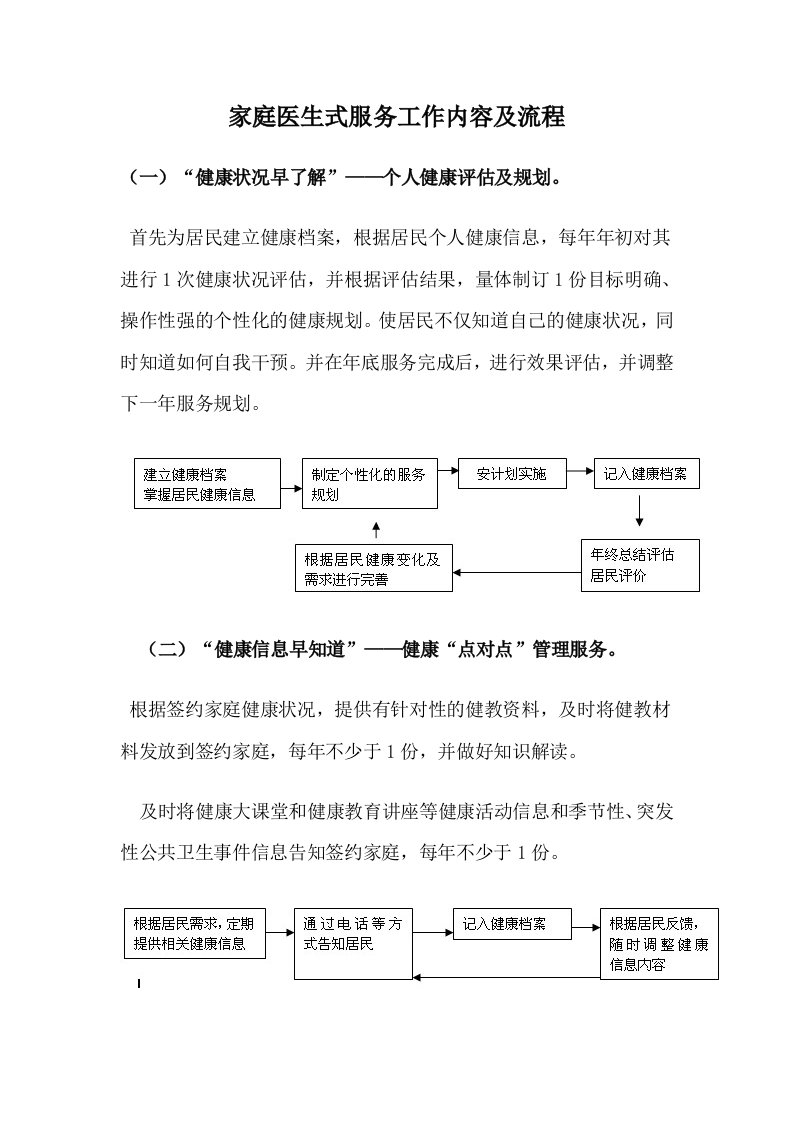 家庭医生式服务工作内容及流程