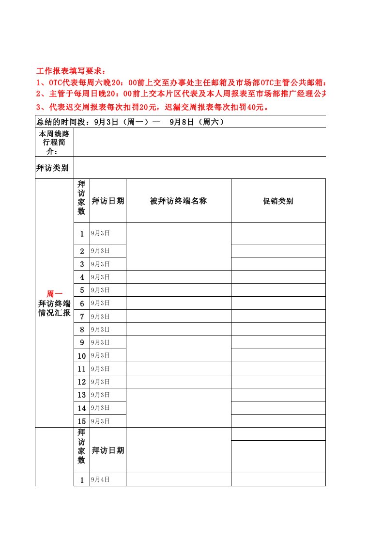 年度报告-代表月日至月日第四周市场周报表模板