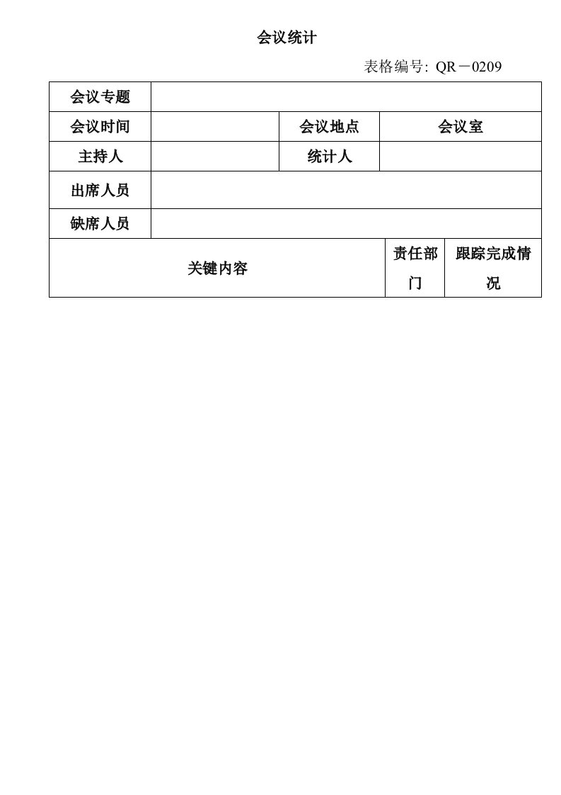 2021年管理评审会议记录4月4日样本